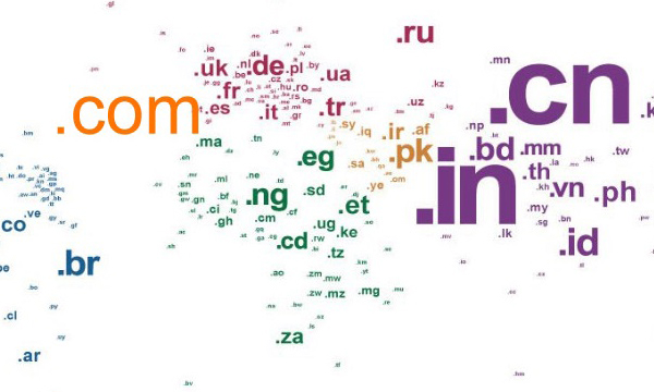 什么是域名呢？網(wǎng)址和域名到底有什么區(qū)別？