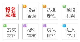 201405期二手車鑒定評估師與汽車估損師雙證認證班 開啟二手車行業專業鑒定新篇章