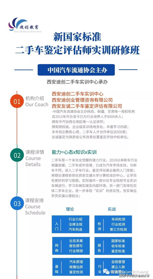 西安迪創第46期二手車鑒定評估師研修班圓滿結業 技能傳承與行業前行的雙重見證